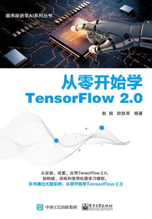 回忆后的幸福