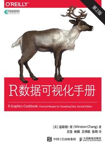 时光正好我们正好